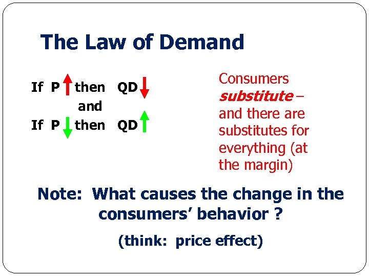 The Law of Demand If P then QD and then QD Consumers substitute –