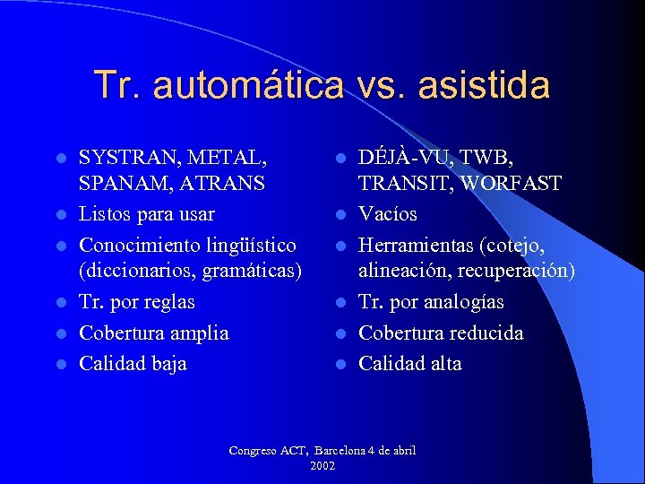 Tr. automática vs. asistida l l l SYSTRAN, METAL, SPANAM, ATRANS Listos para usar