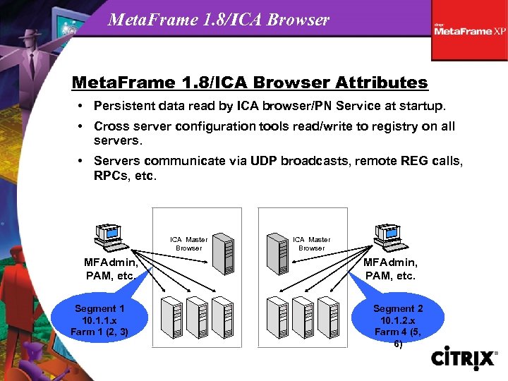 Meta. Frame 1. 8/ICA Browser Attributes • Persistent data read by ICA browser/PN Service