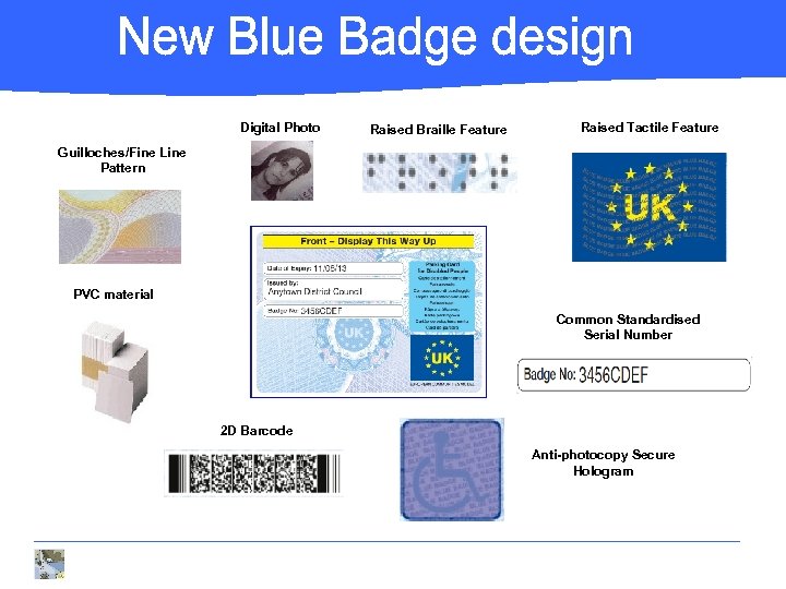 Digital Photo Raised Braille Feature Raised Tactile Feature Guilloches/Fine Line Pattern PVC material Common