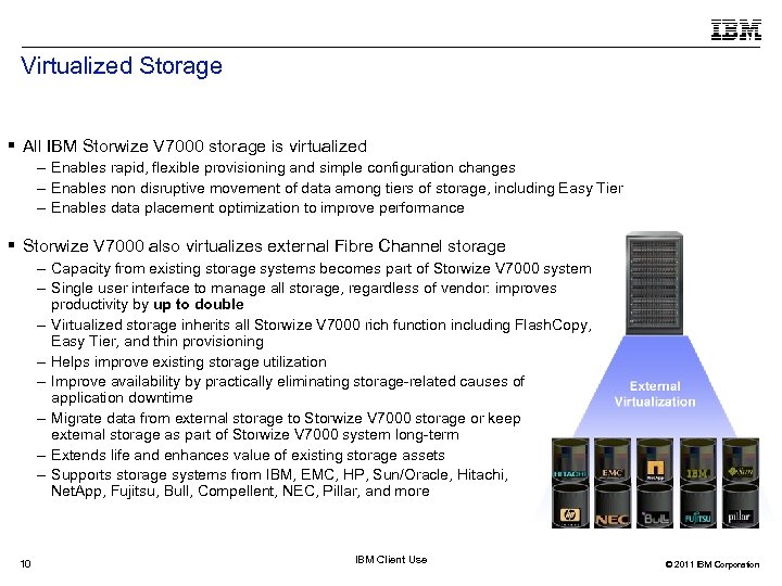 Virtualized Storage All IBM Storwize V 7000 storage is virtualized – Enables rapid, flexible