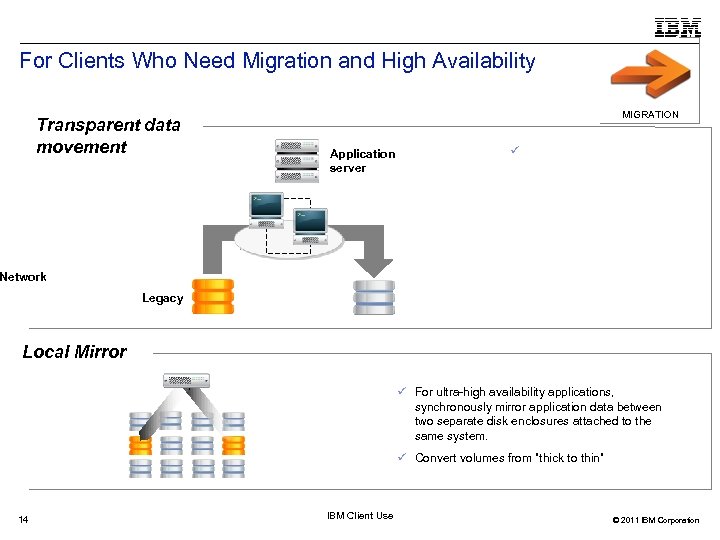 For Clients Who Need Migration and High Availability Transparent data movement MIGRATION Application server