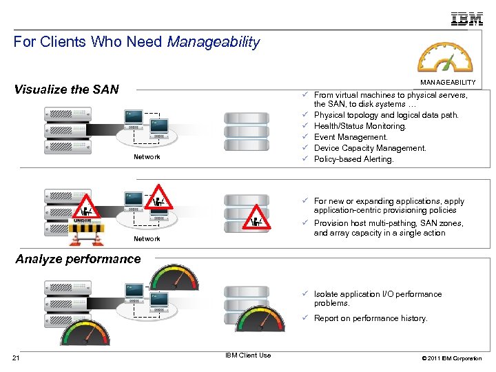 For Clients Who Need Manageability MANAGEABILITY Visualize the SAN From virtual machines to physical