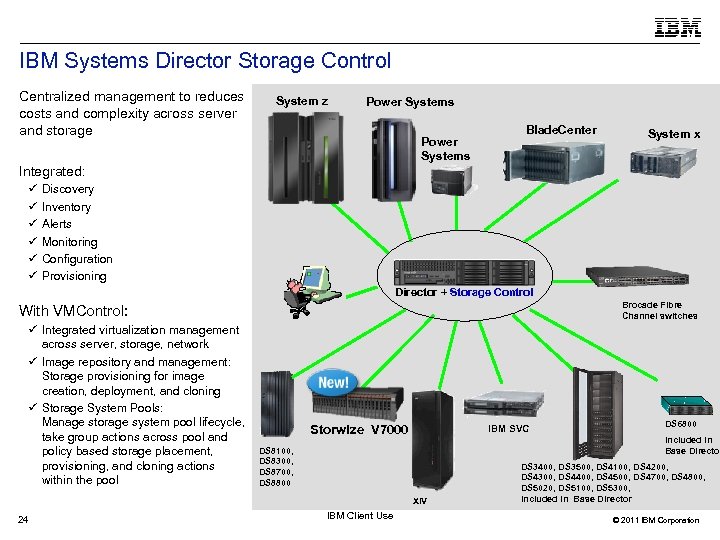 IBM Systems Director Storage Control Centralized management to reduces costs and complexity across server