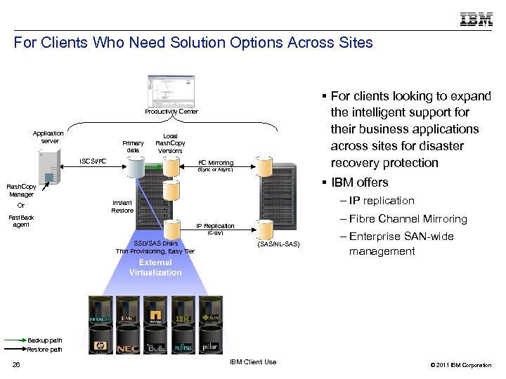 For Clients Who Need Solution Options Across Sites For clients looking to expand the