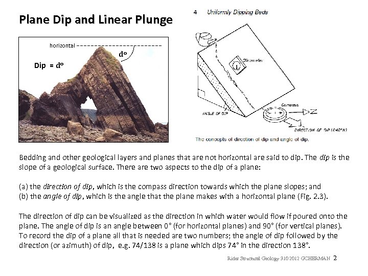 Plane Dip and Linear Plunge horizontal do Dip = do Bedding and other geological