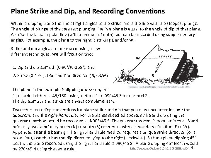 Plane Strike and Dip, and Recording Conventions Within a dipping plane the line at