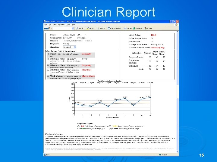 Clinician Report 15 