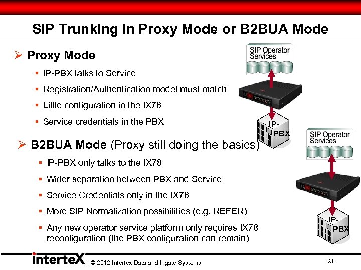 SIP Trunking in Proxy Mode or B 2 BUA Mode Ø Proxy Mode §