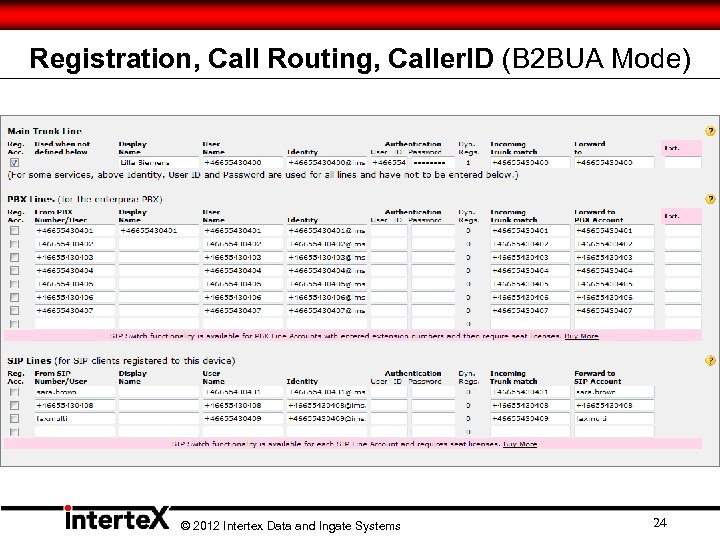 Registration, Call Routing, Caller. ID (B 2 BUA Mode) © 2012 Intertex Data and