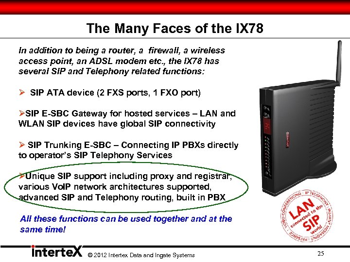 The Many Faces of the IX 78 In addition to being a router, a