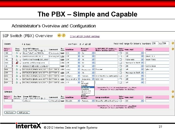 The PBX – Simple and Capable Administrator’s Overview and Configuration © 2012 Intertex Data