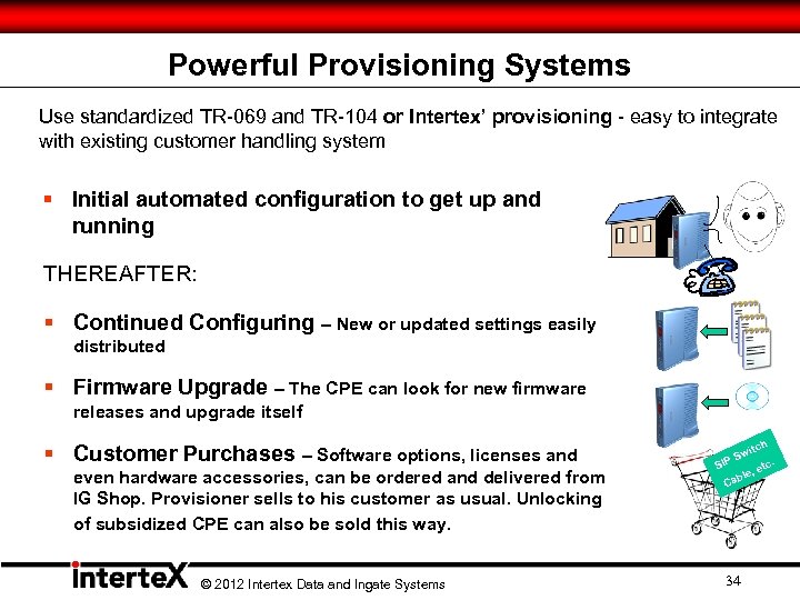 Powerful Provisioning Systems Use standardized TR-069 and TR-104 or Intertex’ provisioning - easy to