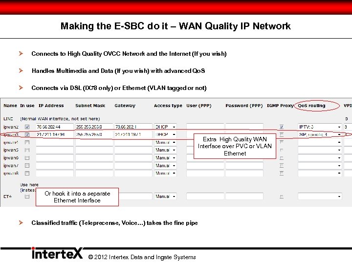 Making the E-SBC do it – WAN Quality IP Network Ø Connects to High
