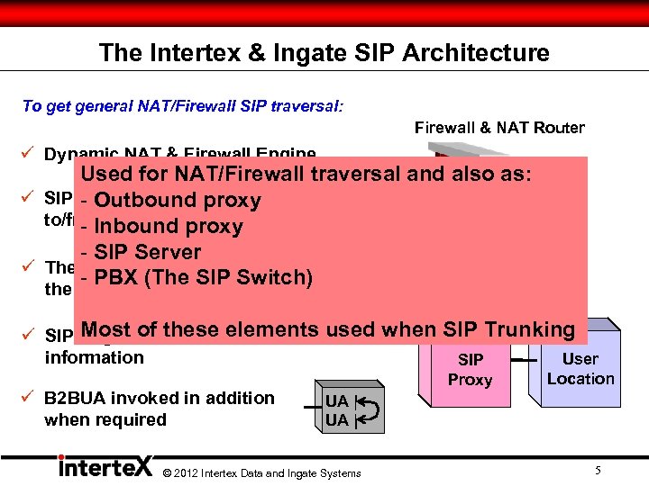 The Intertex & Ingate SIP Architecture To get general NAT/Firewall SIP traversal: Firewall &