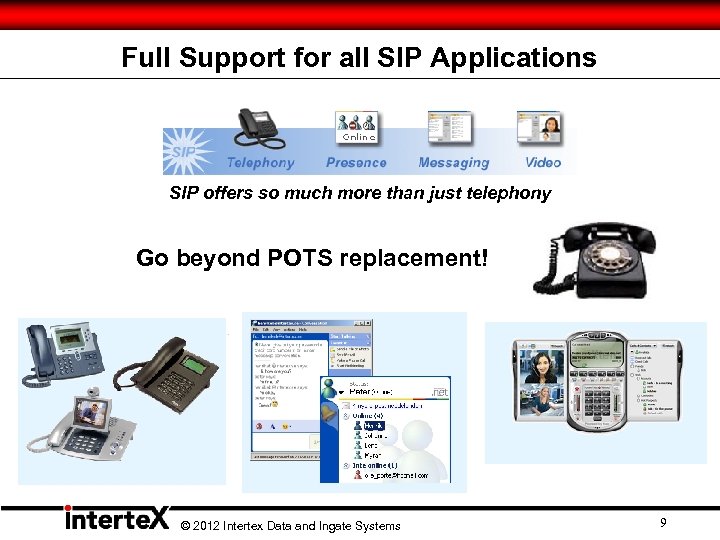 Full Support for all SIP Applications SIP offers so much more than just telephony