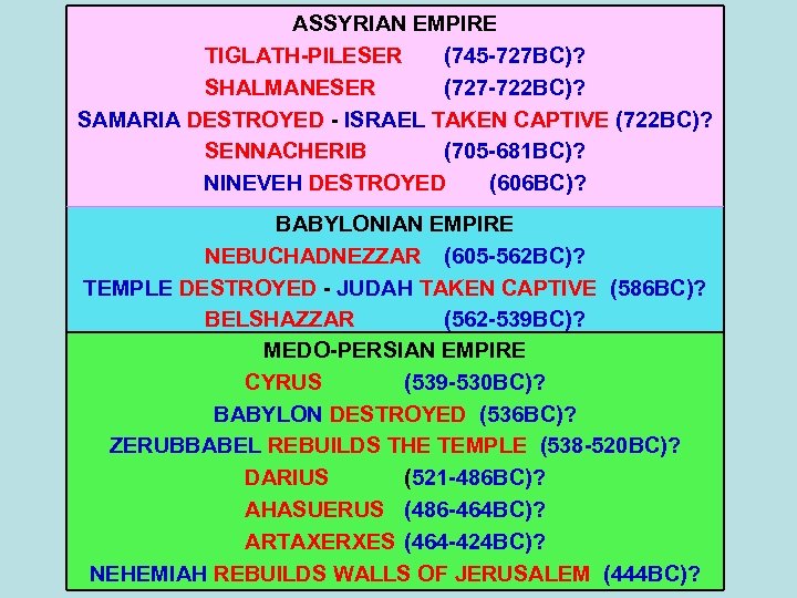 ASSYRIAN EMPIRE TIGLATH-PILESER (745 -727 BC)? SHALMANESER (727 -722 BC)? SAMARIA DESTROYED - ISRAEL