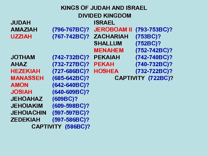 KINGS OF JUDAH AND ISRAEL DIVIDED KINGDOM JUDAH ISRAEL AMAZIAH (796 -767 BC)? JEROBOAM