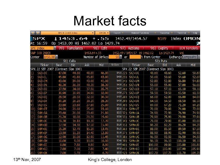 Market facts 13 th Nov, 2007 King’s College, London 