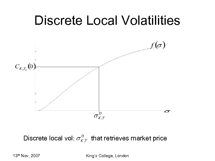 Discrete Local Volatilities Discrete local vol: 13 th Nov, 2007 that retrieves market price