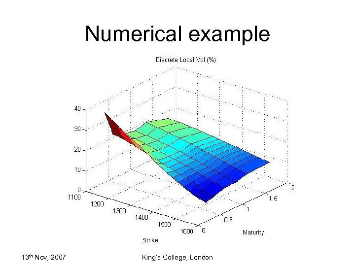 Numerical example 13 th Nov, 2007 King’s College, London 