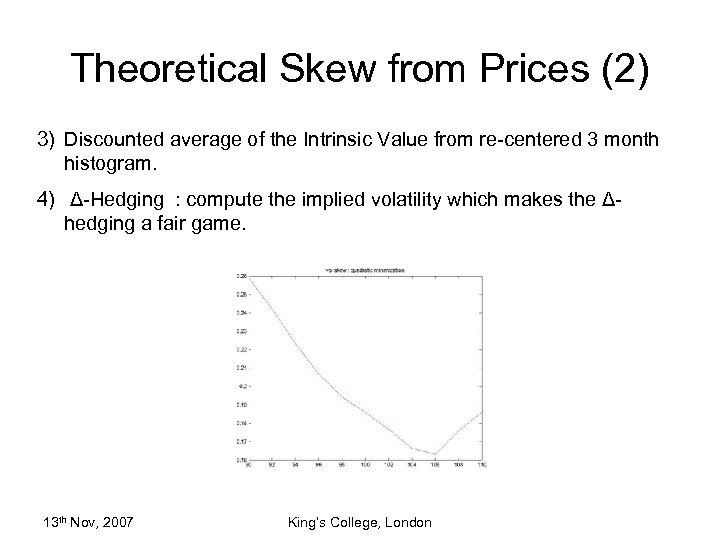 Theoretical Skew from Prices (2) 3) Discounted average of the Intrinsic Value from re-centered