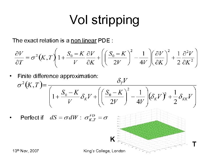 Vol stripping The exact relation is a non linear PDE : • Finite difference