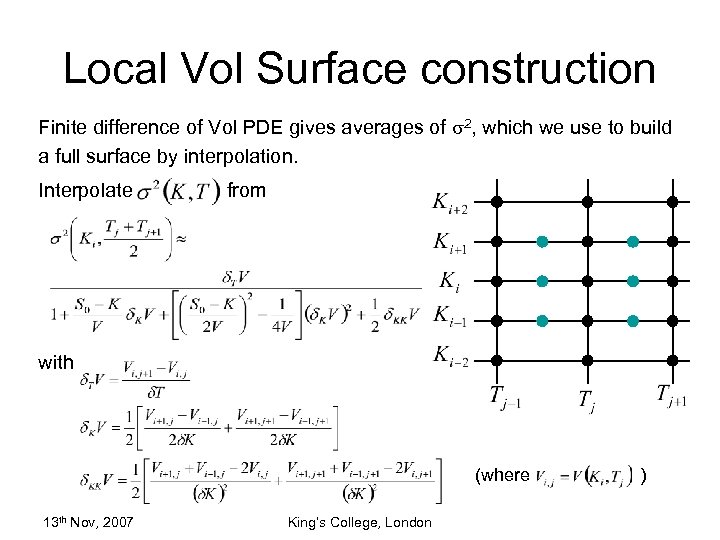 Local Vol Surface construction Finite difference of Vol PDE gives averages of s 2,