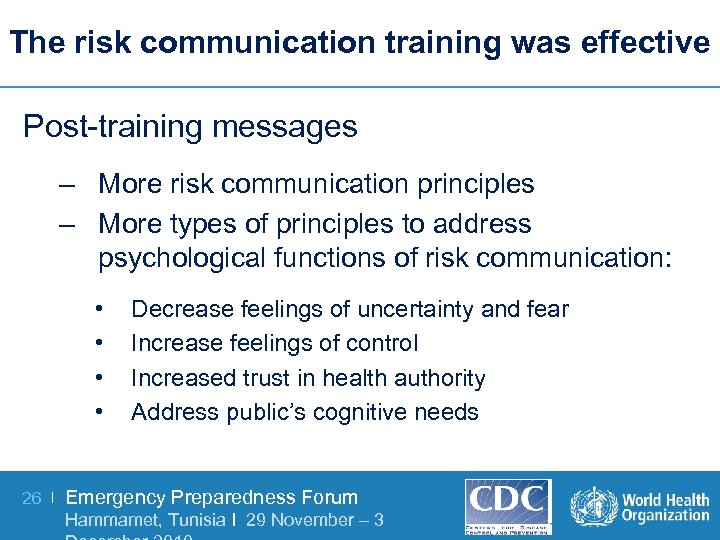The risk communication training was effective Post-training messages – More risk communication principles –