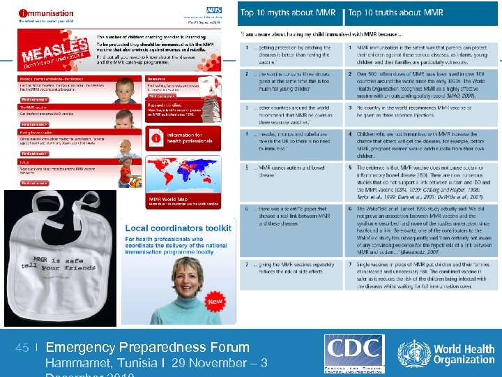 45 | Emergency Preparedness Forum Hammamet, Tunisia I 29 November – 3 