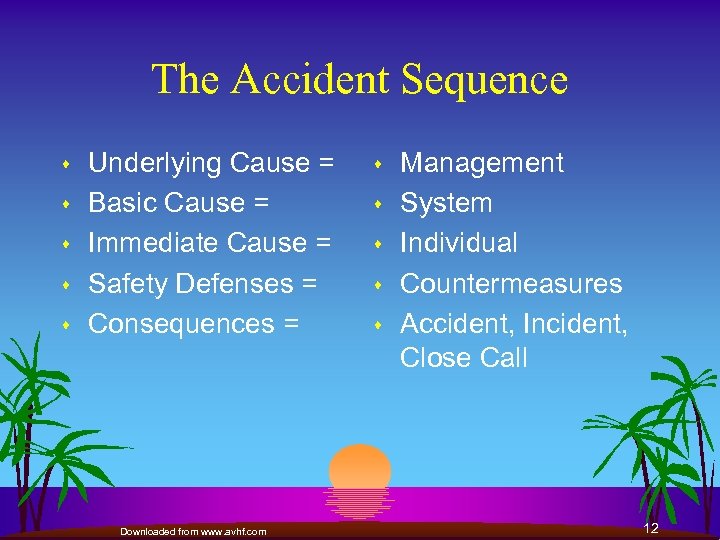 The Accident Sequence s s s Underlying Cause = Basic Cause = Immediate Cause