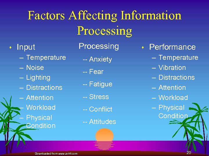 Factors Affecting Information Processing s Input – – – – Temperature Noise Lighting Distractions