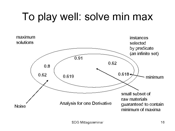 To play well: solve min maximum solutions instances selected by predicate (an infinite set)