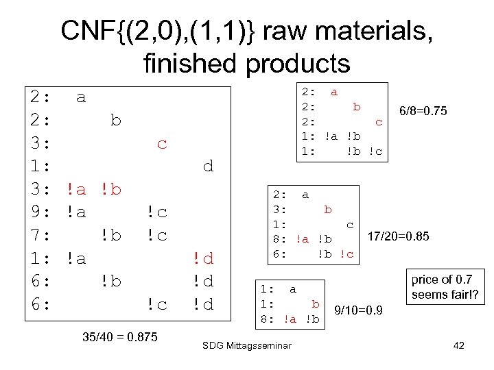 CNF{(2, 0), (1, 1)} raw materials, finished products 2: a 2: b 3: 1: