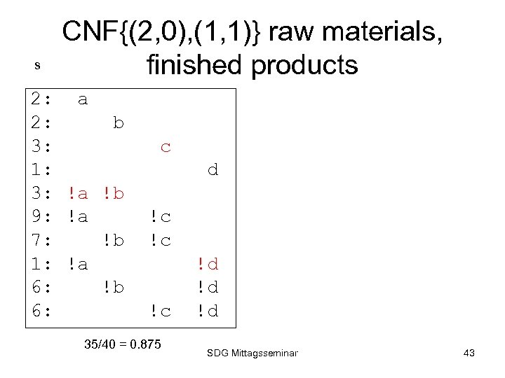 s CNF{(2, 0), (1, 1)} raw materials, finished products 2: a 2: b 3: