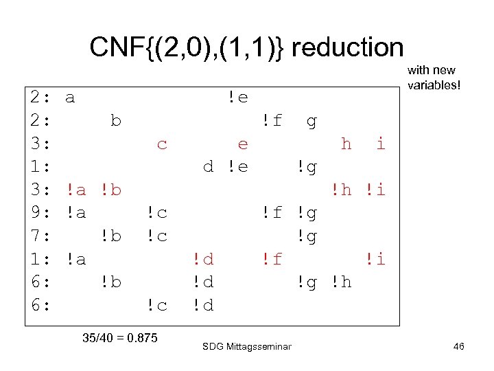 CNF{(2, 0), (1, 1)} reduction 2: 2: 3: 1: 3: 9: 7: 1: 6: