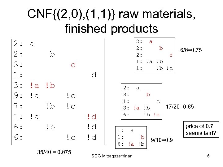 CNF{(2, 0), (1, 1)} raw materials, finished products 2: 2: 3: 1: 3: 9: