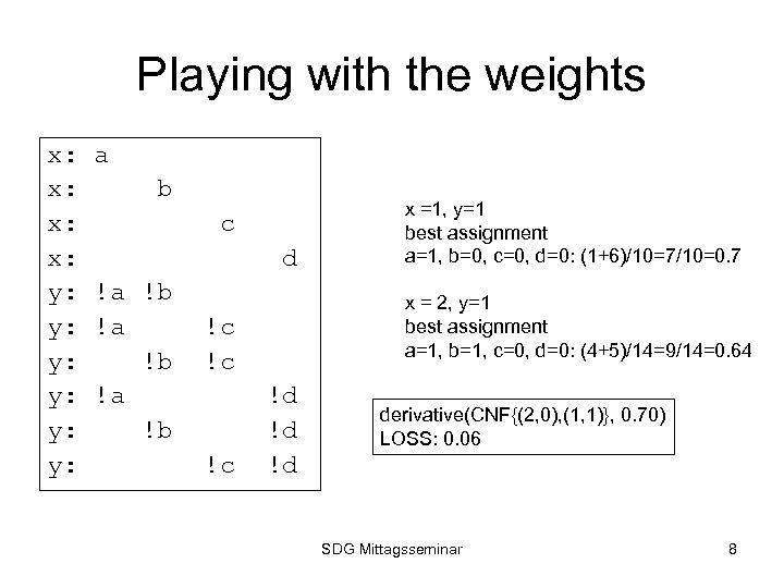 Playing with the weights x: x: y: y: y: a b c d !a