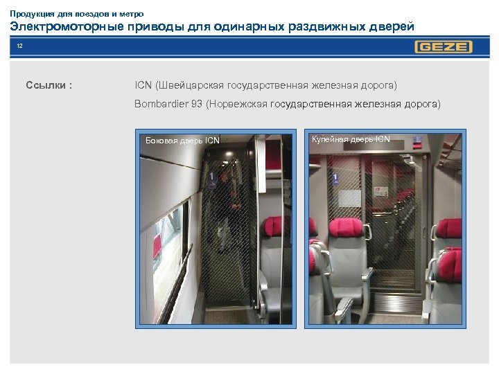 Продукция для поездов и метро Электромоторные приводы для одинарных раздвижных дверей 12 Ссылки :