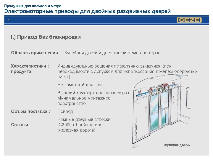 Продукция для поездов и метро Электромоторные приводы для двойных раздвижных дверей 14 I. )