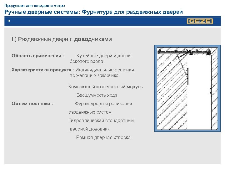 Продукция для поездов и метро Ручные дверные системы: Фурнитура для раздвижных дверей 16 I.