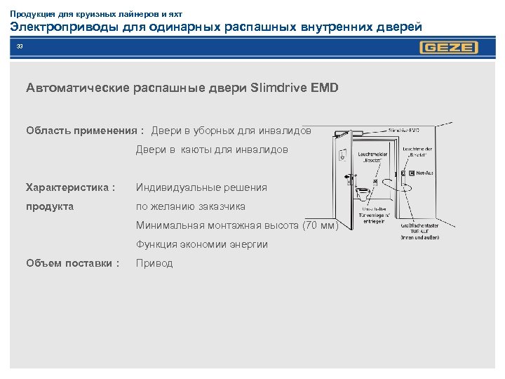 Продукция для круизных лайнеров и яхт Электроприводы для одинарных распашных внутренних дверей 33 Автоматические