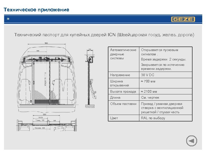 Техническое приложение 38 Технический паспорт для купейных дверей ICN (Швейцарская госуд. желез. дорога) Автоматические