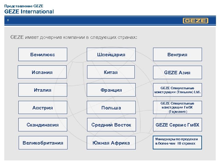 Представление GEZE International 5 GEZE имеет дочерние компании в следующих странах: Бенилюкс Швейцария Венгрия