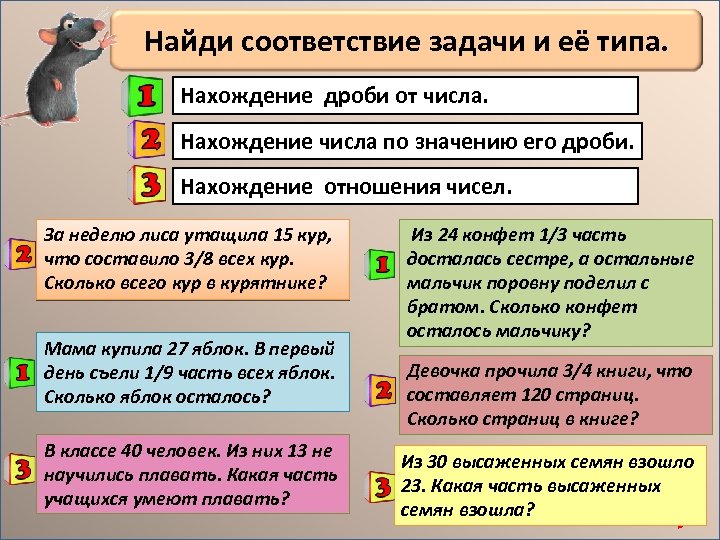 Найди соответствие задачи и её типа. Нахождение дроби от числа. Нахождение числа по значению