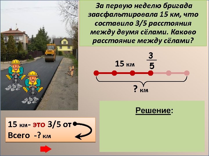 За первую неделю бригада заасфальтировала 15 км, что составило 3/5 расстояния между двумя сёлами.