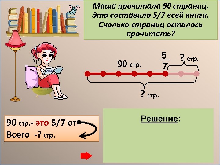 Маша прочитала 90 страниц. Это составило 5/7 всей книги. Сколько страниц осталось прочитать? 90