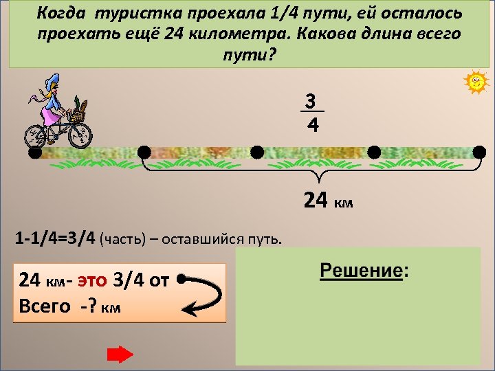 Когда туристка проехала 1/4 пути, ей осталось проехать ещё 24 километра. Какова длина всего