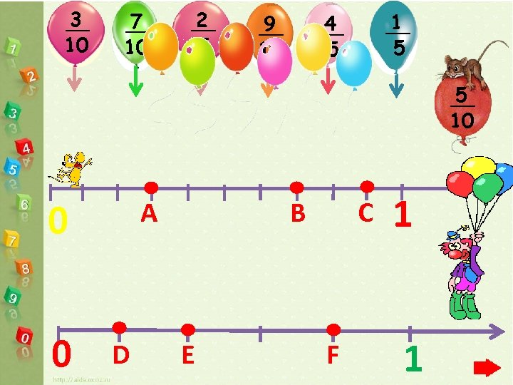 3 10 2 5 7 10 1 5 4 5 9 10 5 10