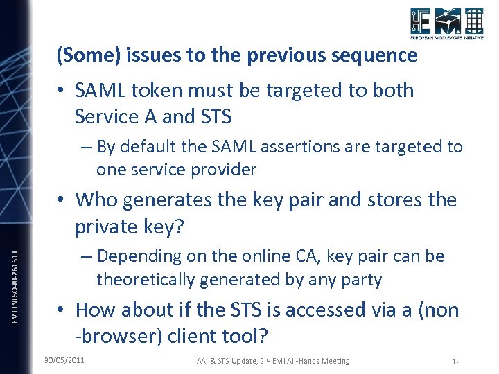 (Some) issues to the previous sequence • SAML token must be targeted to both